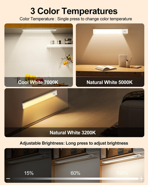 pliow 2500mAh Counter Dimmable Closet 2 Pack LED Under Cabinet Lighting | Motion Sensor Under Lights for Kitchen | USB