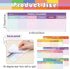 Geyee 300 Sheets Weekly Calendar Pad Tear off 2.8 x 9.5 Inch Weekly Schedule Pad Bulk Horizontal Weekly Planner Sticky Notes To Do List Notepad Adhesive Daily Pad for Studying Office School Supplies