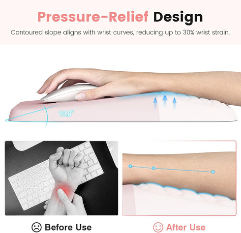 Ospelelf Ergonomic Solid Pink Mouse Pad with Wrist Support for Ultimate Comfort
