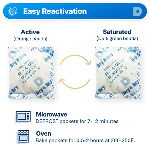 Dry & Dry Orange Indicating Silica Gel Packets - Food Safe Desiccants for Food Storage, 6 Packets (50 Gram)