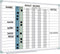 Lockways in and Out Magnetic Dry Erase Board, Employee Planner Board 24" x 18", Colorful Wall-Mounted Aluminum Frame