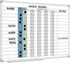 Lockways in and Out Magnetic Dry Erase Board, Employee Planner Board 24" x 18", Colorful Wall-Mounted Aluminum Frame