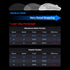 Pulsar ES2 Esports Professional Level Gaming Mouse Pad, 3mm Thickness, Anti-Slip Base, 16.5in x 13in, Black