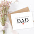 Yanashop88 Thank You For Everything Dad Card - Thank You Card - Dad Card - Father's Day Card - Card For Him - Greeting