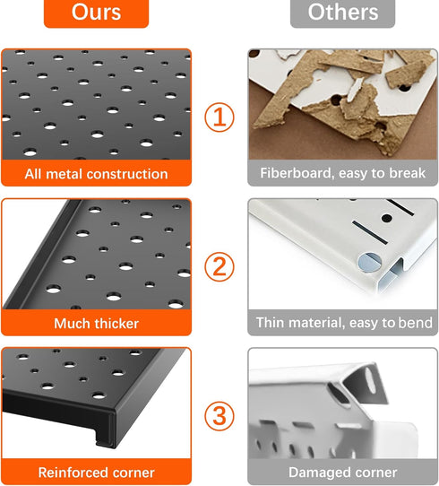TORACK 4Pcs Metal Pegboard Panels 12"x16" for Garage, Workbench, Tool Organizer with 1/8" & 1/4" Holes, Black
