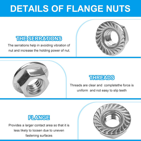 Yinpecly 10 M12-1.75mm M12 Nuts,304 Pcs Serrated Flange Hex Nuts, Hexagon Flange Stainless Steel, Metric Hex Lock Nuts