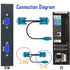 4 4 1 3 2.0 OS,4 1 KVM Switch VGA Port - VGA KVM Switch for Computers Share Monitor & USB Devices,Keyboard Mouse