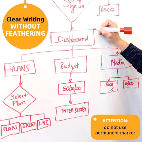 Small Magnetic Dry Erase Board Sheet for Fridge, 6"x8" Erasable WhiteBoard for Kitchen