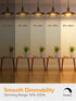 A19 Dimmable Bulbs, E26 Bulbs 60 2700K, 800 Lightbulbs, 9W, 120V, 15,000 4 Pack TJOY LED Light Led Watt Equivalent