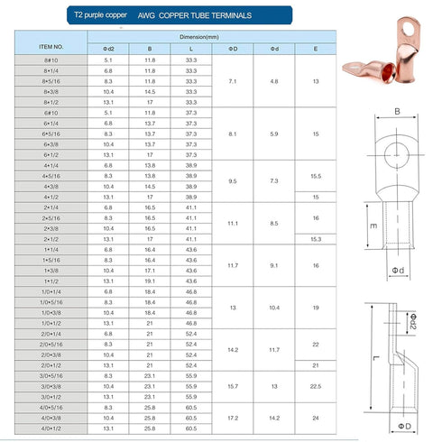 10PCS 8 AWG-3/8 Wire Lugs, Copper Terminal Connectors, Marine Grade Ring Terminals with 10pcs 3:1 Heat Shrink Tubing