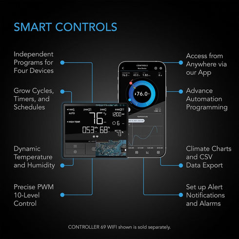 AC Infinity UIS Control Plug - Socket Adapter to Connect UIS Smart Controllers to Outlet Devices