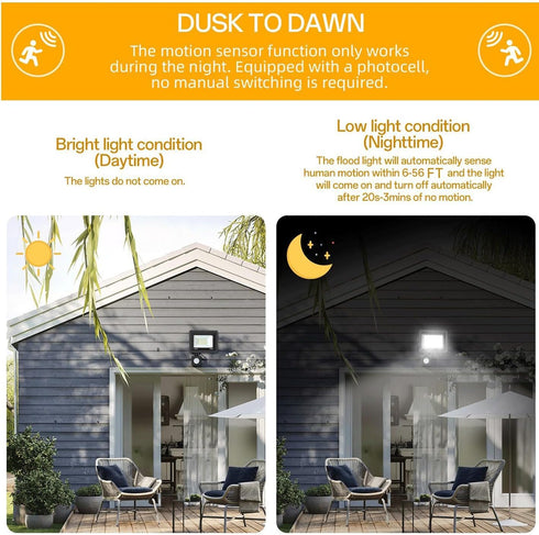 50W 5500LM IP65 Plug in Motion Sensor Lights Outdoor, Motion Flood Light Dusk to Dawn, Waterproof Led Security Light