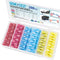TICONN 200 Pcs Nylon Spade Quick Disconnect Connectors Kit, Electrical Insulated Terminals, Male & Female Crimp Terminal