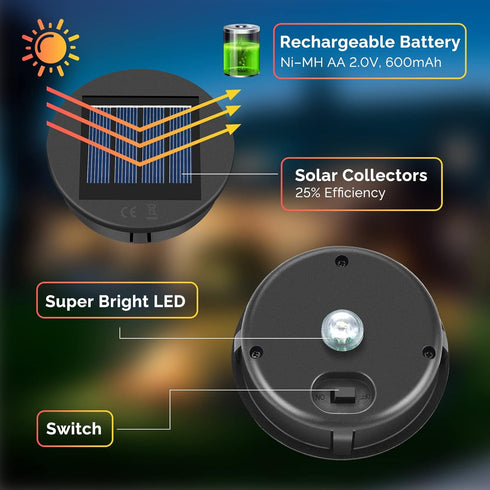 ELUTENG Solar Light Replacement Top 4 Pack (Top Size 3.15 inch, Bottom Size 2.76 inch) LED Solar Lantern Light Lids Outdoor Waterproof Replacement Solar Light Tops Warm White LED