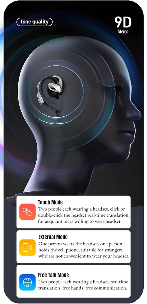 Language Translator Earbuds, Real Time Translation Headphone with 144 Languages, Bluetooth Voice Translator, Black