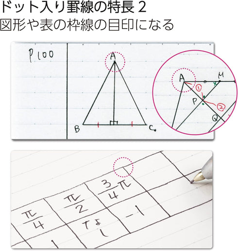 KOKUYO Campus Notebook, Dot B 6mm Ruled, Semi-B5, Pack of 5, 30 Sheets, 5 Colors, Japan Import