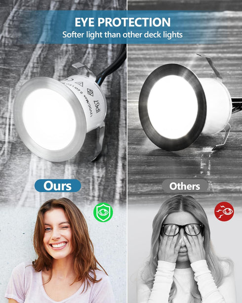 1Pack, 12V IP67 HIBOITEC Recessed LED Deck Light Kits Low Voltage Landscape Lighting Waterproof Outdoor Step Stair