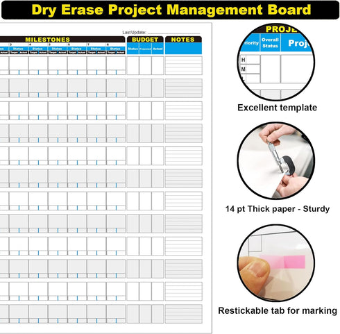 Large Project Management Vision Board for Wall, 36"x42" Laminated Whiteboard for Scheduling and Tracking Progress