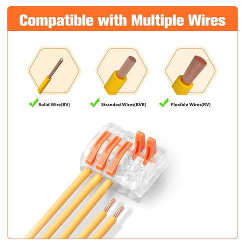 Kuject 150PCS Lever Wire Nuts Connectors Kit, Electrical Lever Wire Connectors Push-in AWG 28-12, 2/3/4/5/8 Conductor