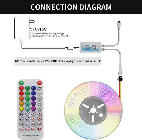 SP611E,for WS2811 WS2812 SM16703 DC5V-24V PAUTIX Bluetooth Music Pixel LED Smart Controller Addressable Dream Color LED