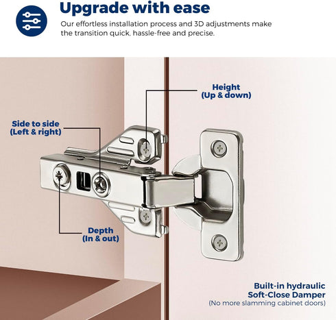 Ravinte 1 Pair Full Overlay Cabinet Door Hinges, 105 Degree Adjustable Concealed Soft Close for Face Frame Cabinet