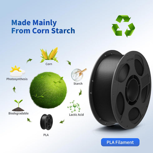 3D 3D 1.75mm 0.02mm, 1KG (2.2 lbs), ANYCUBIC PLA Printer Filament, Printing PLA Filament Dimensional Accuracy +/- Spool