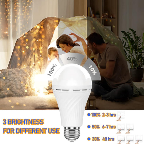 Neporal LITE Emergency Rechargeable Light Bulbs A19, E26 LED Bulb, 5000K, Light Up to 48 hrs, Emergency Lights