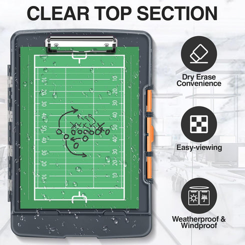Sooez Original Clipboard with 2 Storage & Pen Holder, Heavy Duty Clip Boards 8.5x11, School Supplies
