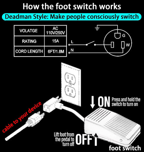 Foot Switch, 6-ft Cable Foot Pedal Switch with 3-Prong Plug for Woodworking Machine Control and Power Tools