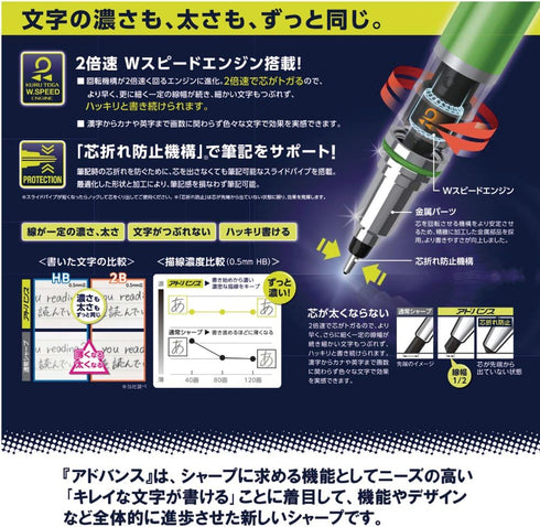 Uni Writing Neatly Mechanical Pencil, 0.38mm, Lavender (M3-5591P.34)