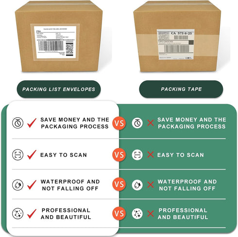 Packing List Pouches 4.5'' X 5.5'' - Clear Adhesive Top Loading Shipping Label Sleeves (500 Bags)