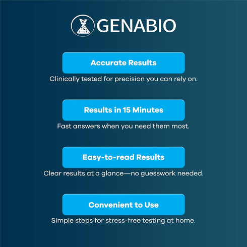 COVID-19 (2 Pack) 15-Minute 2+ (1 Pack, 2 Genabio Antigen Rapid Self-Test Kit FDA EUA Authorized | At-Home Results |