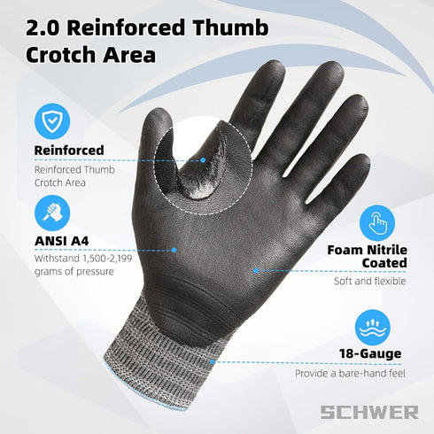 Schwer AIR-SKIN Cut Resistant Gloves AR5918, Lightweight Level 5 Wire Metal Gloves for Refined Work