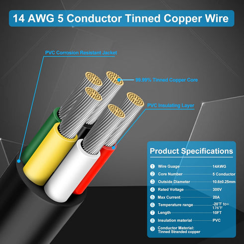 14 5 10FT 14/5 5 RESHAKE Gauge Conductor Wire, Tinned Copper Wire Cable,Stranded Electrical Wires