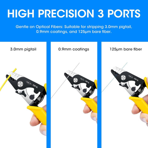 Fiber Stripper, 6 Cable Stripper with Safe Lock and Anti-Slip Handle, High-carbon Steel Fiber Optic Tool