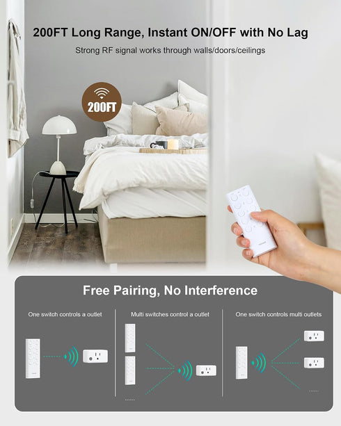 200FT 15A/1875W (5 2 Remote Control Outlet, Long Range Wireless Light Switch, Mini Remote Outlet Plug, High-Power