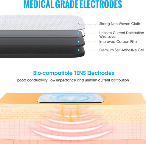 10 Pieces Large Reusable Electrode Pads - Premium TENS Unit Pads with Standard 2mm PIN Connector
