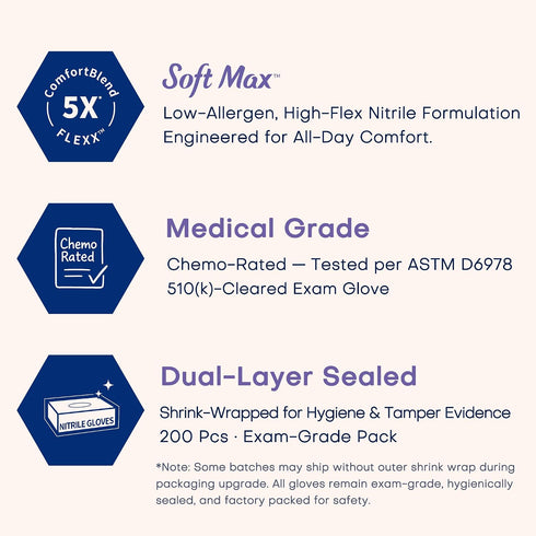 200 Supmedic Medical Soft Max Nitrile Disposable Gloves, Ct Latex-Free Powder-Free Chemo Rated Food Safe Cleaning Exam