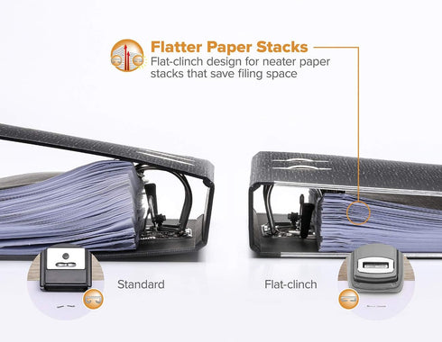 Bostitch Office Heavy Duty Stapler, 40 Sheet Capacity, No Jam, Half Strip, Fits in Palm, Gray
