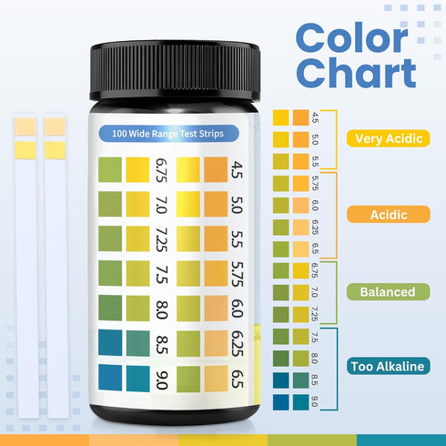 200 4.5-9.0 pH Test Strips for Urine & Saliva Easy-to-Use Strips for Fast, Accurate pH Testing at Home, Get Clear