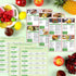 Auroscent Anti-Inflammatory 4-Week Meal Planner for Gut Health Clean Eating Diet Plan, Reduce Bloating & Improve
