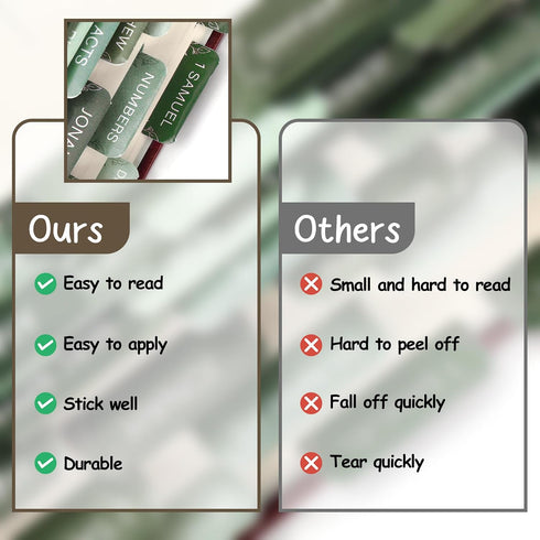 JarThenaAMCS 75Pcs Laminated Bible Tabs Greenery Index Tabs Green Leaves Large Print Neutral Blank Tab for Bible