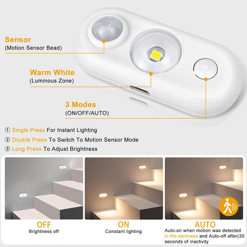 Closet Dimmable Counter 4Pack, LED Motion Sensor Puck Lights, Magnetic Rechargeable Under Cabinet Lighting, Wireless