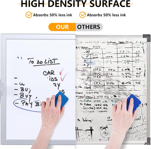 Small Dry Erase White Board, Magnetic Desktop Whiteboard with Stand, Mini Easel Double Sided for Kids Drawing