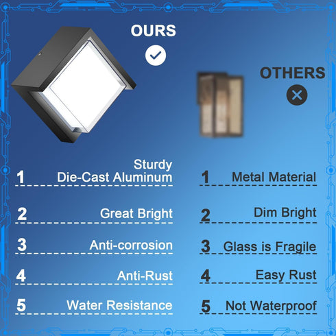 12W, 6000K 1200LM IP65 ledmo LED Wall Light Outdoor Square Exterior Porch Lights with Cover Wall Mounted Fixture Black