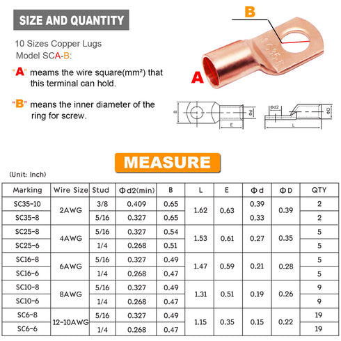 TKDMR 160Pcs Copper Wire Lugs AWG2 4 6 8 10 12, 80Pcs Battery Cable Ends Ring Terminals Connectors Kit