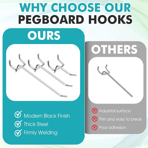 200 Pieces Pegboard Hooks - Stainless Steel Display Peg Hooks for Garage Home Wall Tool Storage Organizer