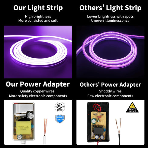 12V 16.4FT, Dimmable iNextStation Purple LED Strip Lights Flexible Silicone Neon Rope Light with Power Adapter