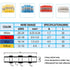 DINGYUAN 65PCS Electrical Connectors Kit, Waterproof Insulated Heat Shrink Wire Connectors for Automotive Marine Truck