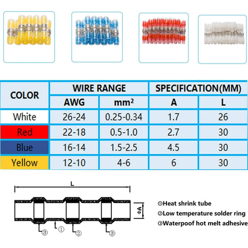 DINGYUAN 200PCS Solder Seal Wire Connectors, Waterproof & Insulated Heat Shrink Butt Connectors for Automotive